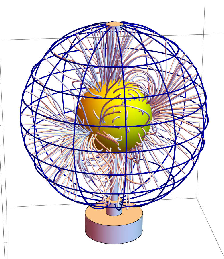 Full Solar Corona Model