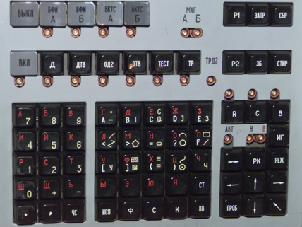 ISS Panels